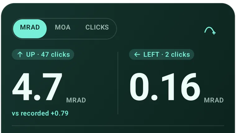 DOPE solution readout: UP 47 clicks / 4.7 MRAD