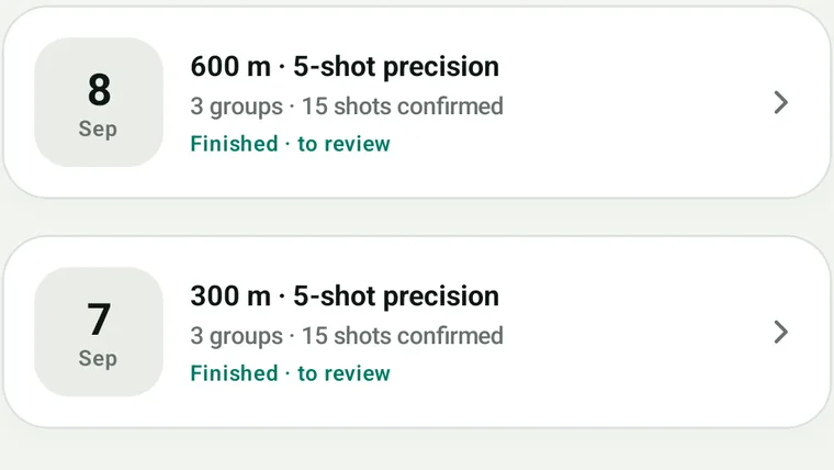 Training journal overview: group count and confirmed shots
