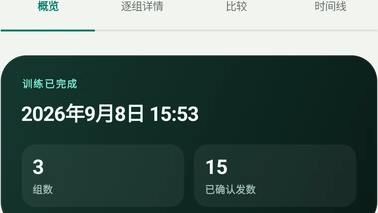训练记录概览:组数与已确认发数